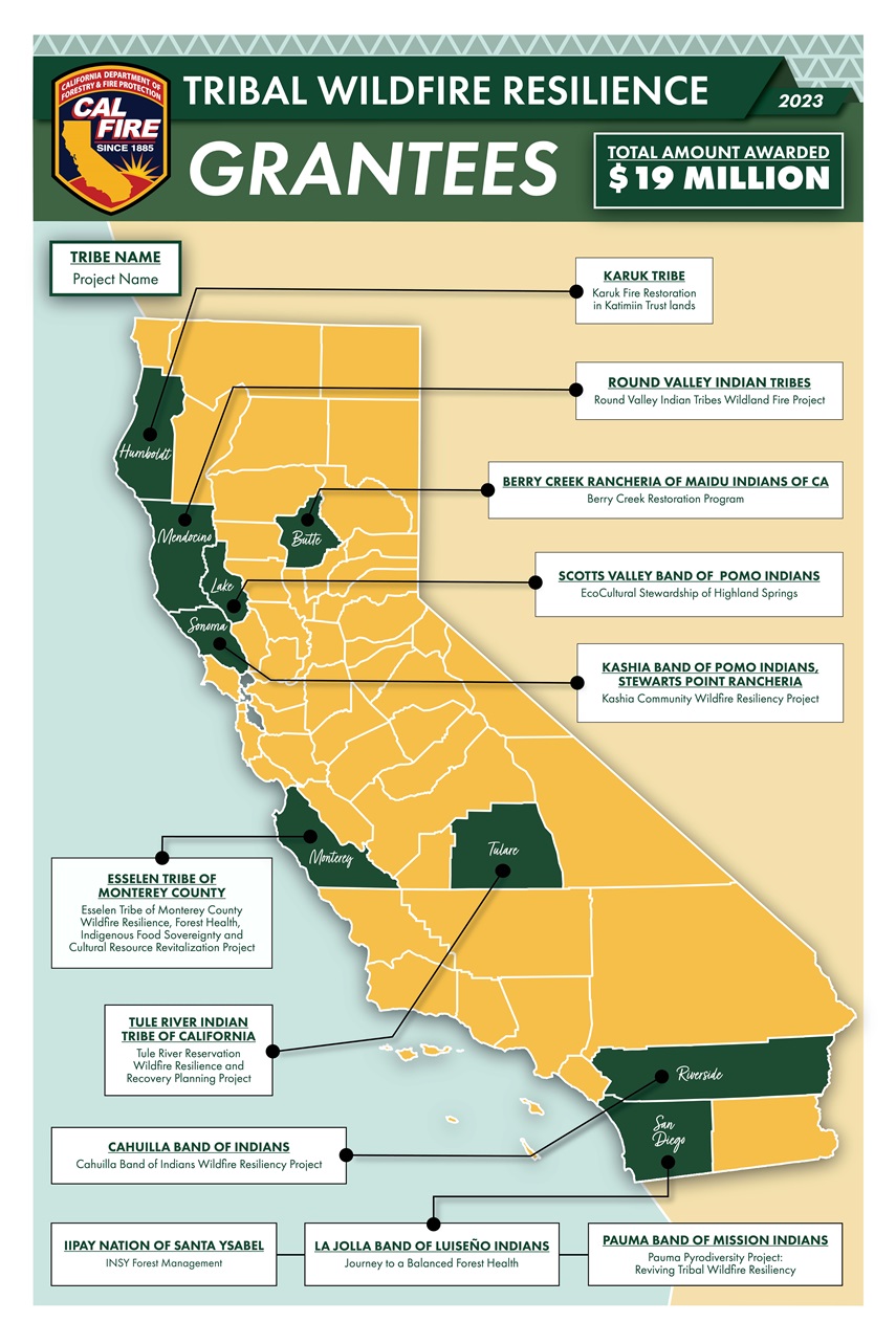 A map depicting current areas of the state where tribal wildfire resilience grants ($19 million dollars total) have been allocated