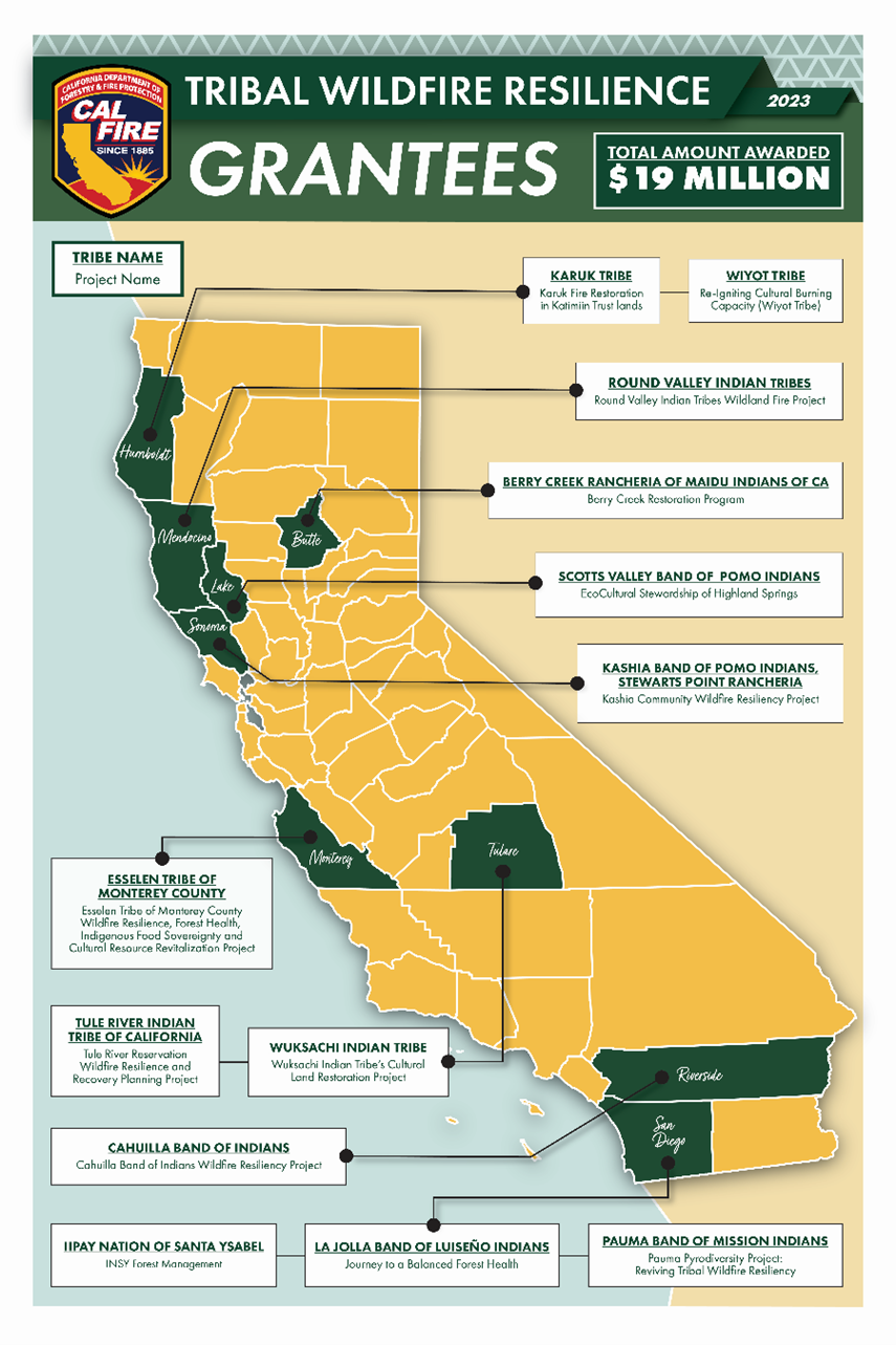 A map depicting current areas of the state where tribal wildfire resilience grants ($19 million dollars total) have been allocated