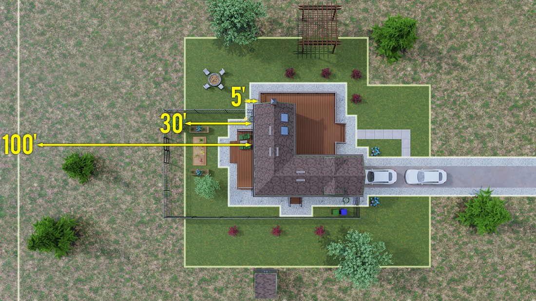 A depiction of defensible space zones