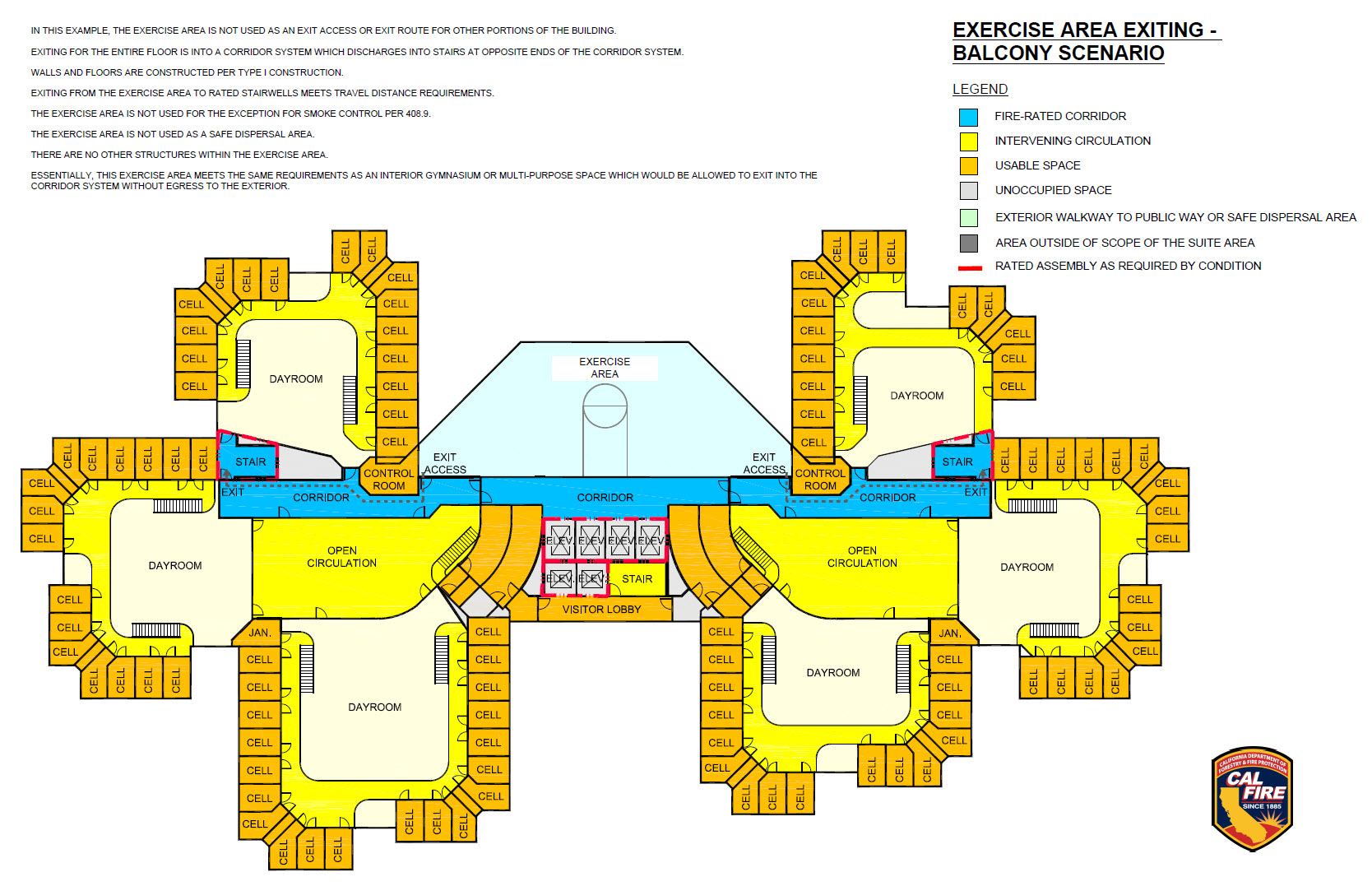 Chart of Yard Exiting Balcony Scenario