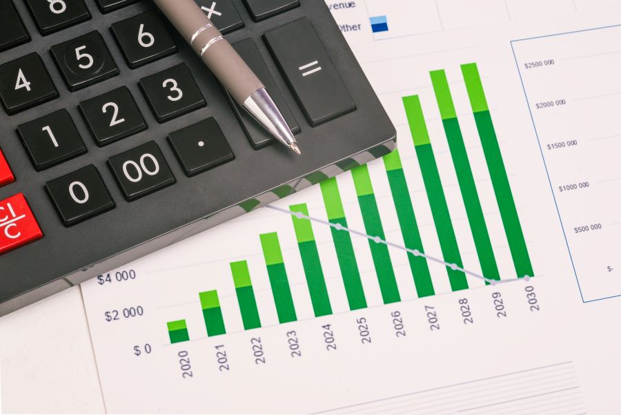 fee adjustment graph